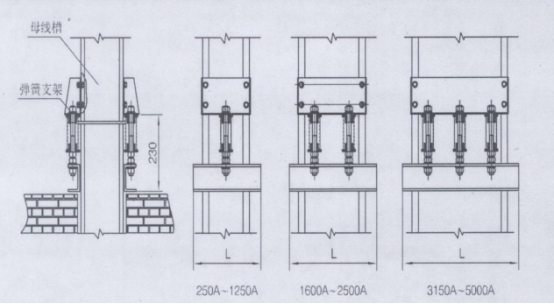 母线槽相关的基本介绍与安装结构图解
