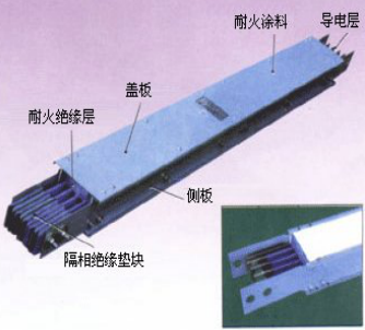 母线槽型号结构以及技术参数